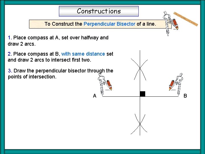 Constructions To Construct the Perpendicular Bisector of a line. 1. Place compass at A,