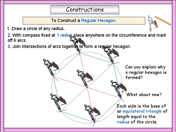 Constructions To Construct a Regular Hexagon. 1. Draw a circle of any radius. 2.