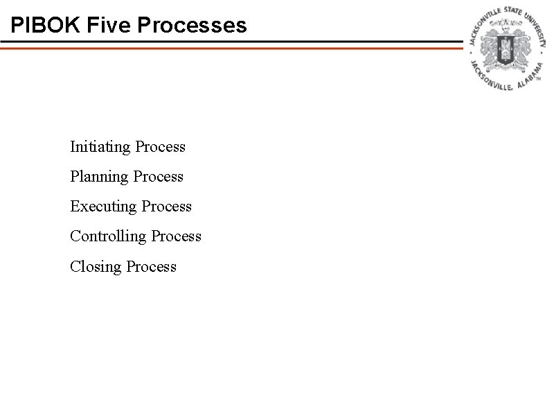 PIBOK Five Processes Initiating Process Planning Process Executing Process Controlling Process Closing Process 
