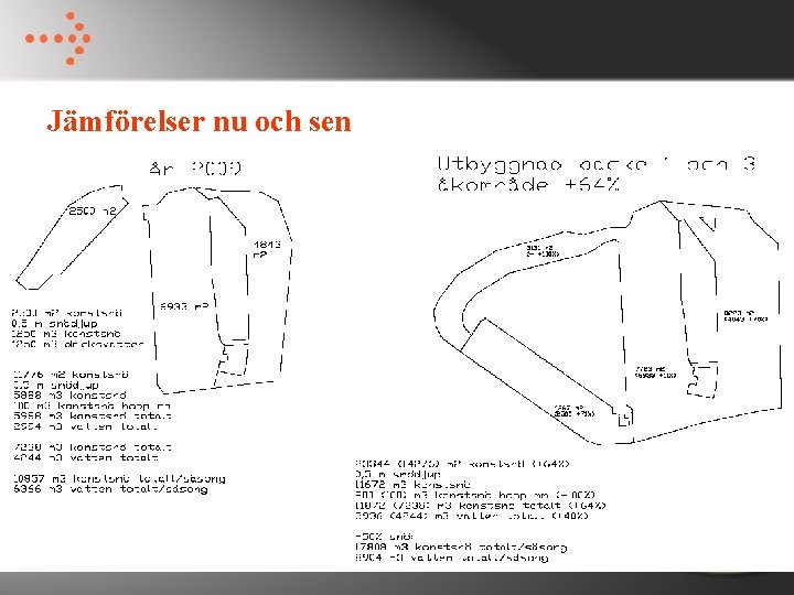 Jämförelser nu och sen Jämförelser nu och sen