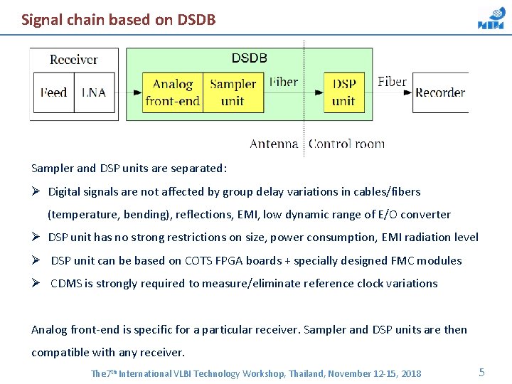 Signal chain based on DSDB Sampler and DSP units are separated: Ø Digital signals