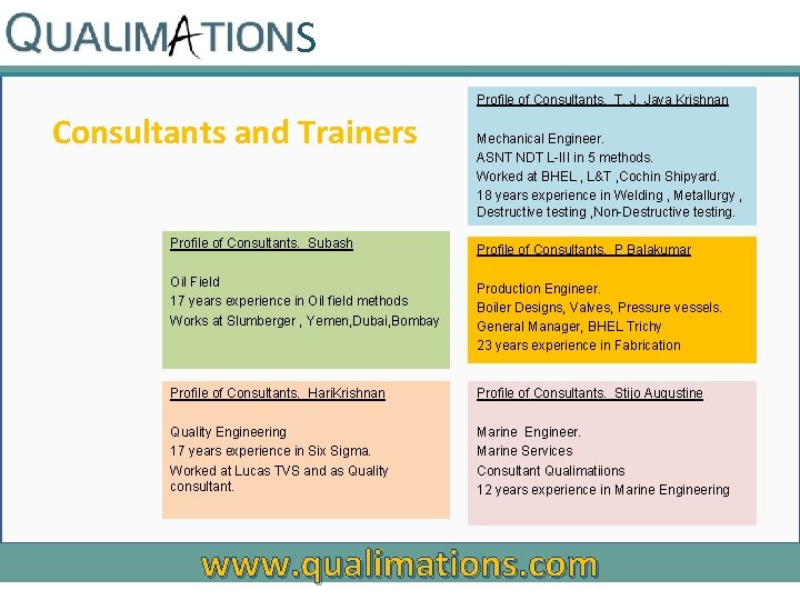 S Profile of Consultants. T. J. Jaya Krishnan Consultants and Trainers Mechanical Engineer. ASNT