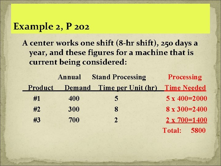 Example 2, P 202 A center works one shift (8 -hr shift), 250 days