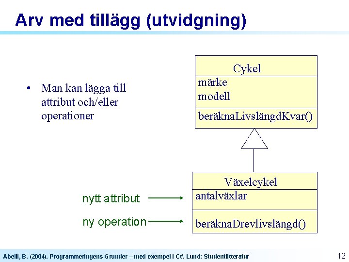 Arv med tillägg (utvidgning) Cykel • Man kan lägga till attribut och/eller operationer märke