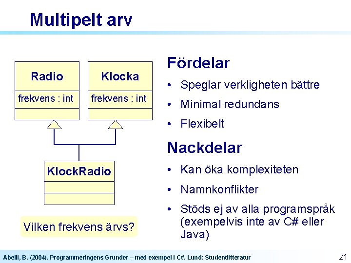 Multipelt arv Radio Klocka frekvens : int Fördelar • Speglar verkligheten bättre • Minimal