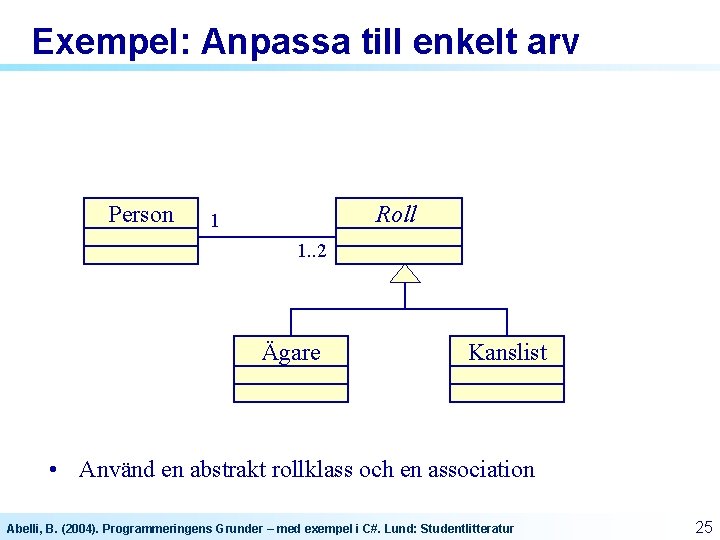 Exempel: Anpassa till enkelt arv Person Roll 1 1. . 2 Ägare Kanslist •