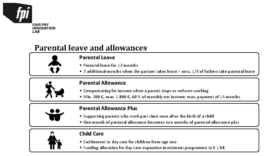 Parental leave and allowances Parental Leave • Parental leave for 12 months • 2