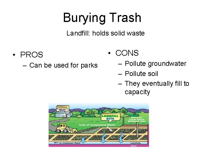 Burying Trash Landfill: holds solid waste • PROS – Can be used for parks