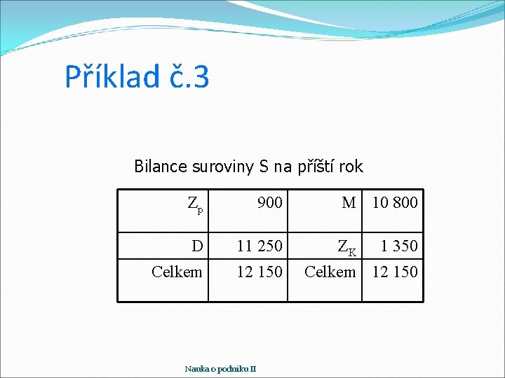 Příklad č. 3 Bilance suroviny S na příští rok Zp 900 D 11 250