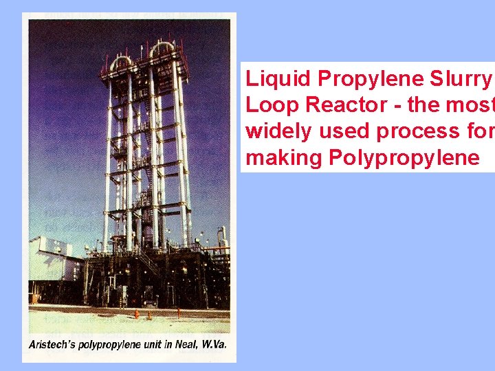 Liquid Propylene Slurry Loop Reactor - the most widely used process for making Polypropylene