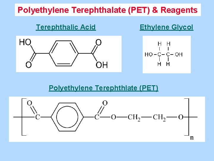 Polyethylene Terephthalate (PET) & Reagents Terephthalic Acid Ethylene Glycol Polyethylene Terephthlate (PET) 