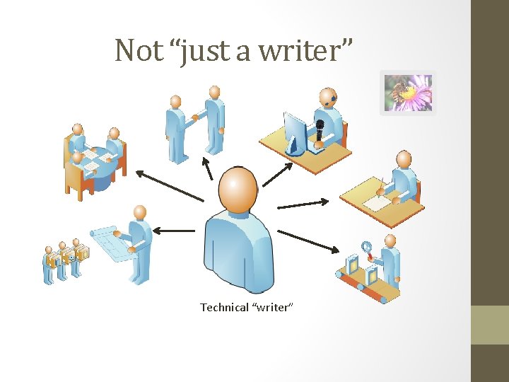 Not “just a writer” Technical “writer” Not “just a writer” Technical “writer”