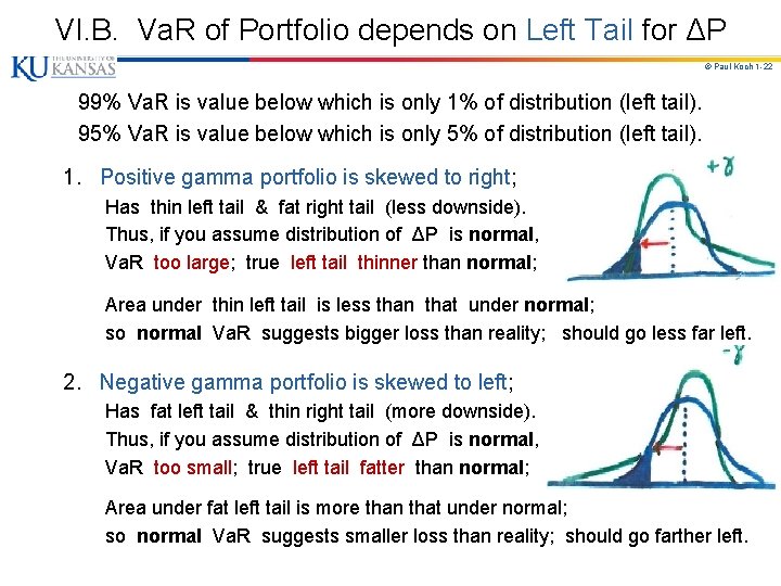 VI. B. Va. R of Portfolio depends on Left Tail for ΔP © Paul