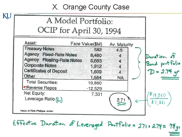 X. Orange County Case © Paul Koch 1 -35 