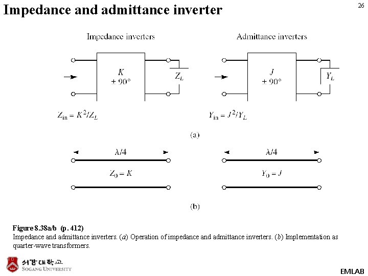 1 Chapter 8 Microwave Filters Emlab Passive Filter