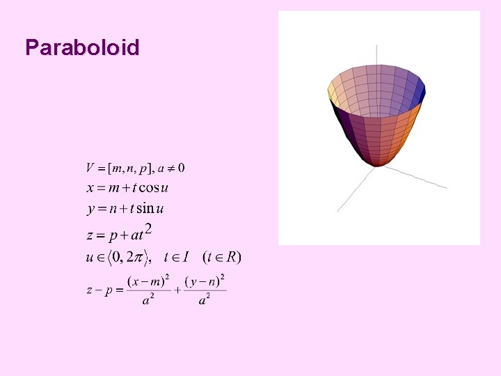 Paraboloid Paraboloid