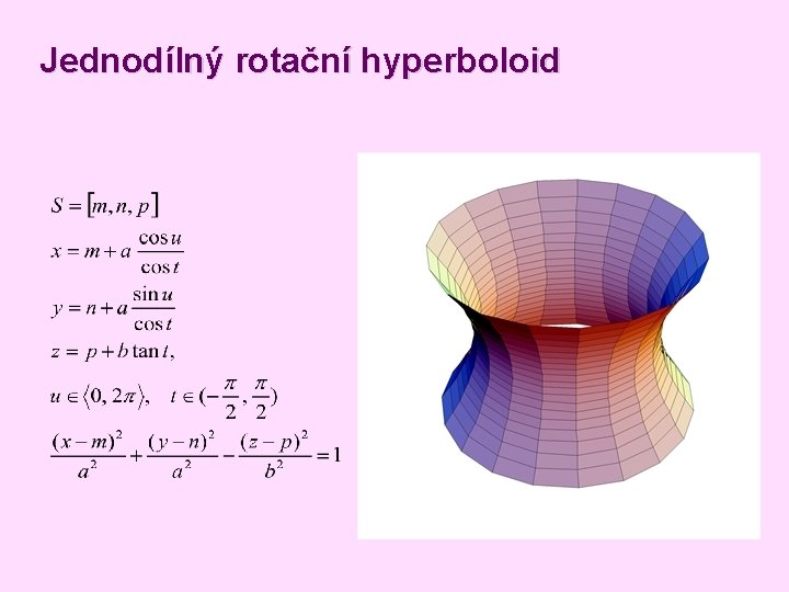 Jednodílný rotační hyperboloid Jednodílný rotační hyperboloid