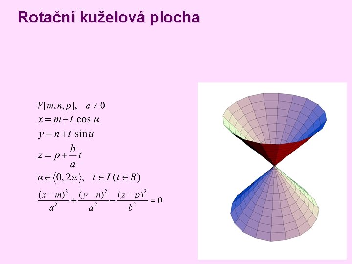 Rotační kuželová plocha Rotační kuželová plocha