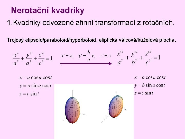Nerotační kvadriky 1. Kvadriky odvozené afinní transformací z rotačních. Trojosý elipsoid/paraboloid/hyperboloid, eliptická válcová/kuželová plocha. Nerotační kvadriky 1. Kvadriky odvozené afinní transformací z rotačních. Trojosý elipsoid/paraboloid/hyperboloid, eliptická válcová/kuželová plocha.