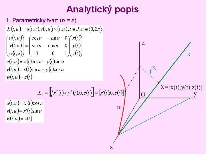 Analytický popis 1. Parametrický tvar: (o = z) Analytický popis 1. Parametrický tvar: (o = z)