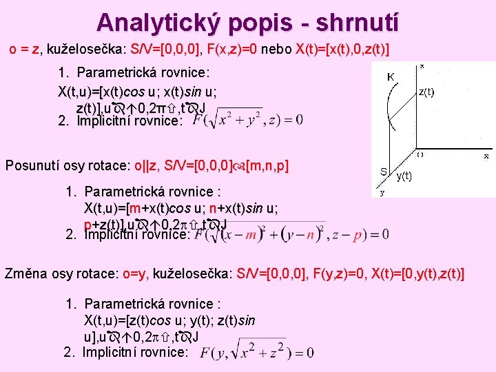 Analytický popis - shrnutí o = z, kuželosečka: S/V=[0, 0, 0], F(x, z)=0 nebo