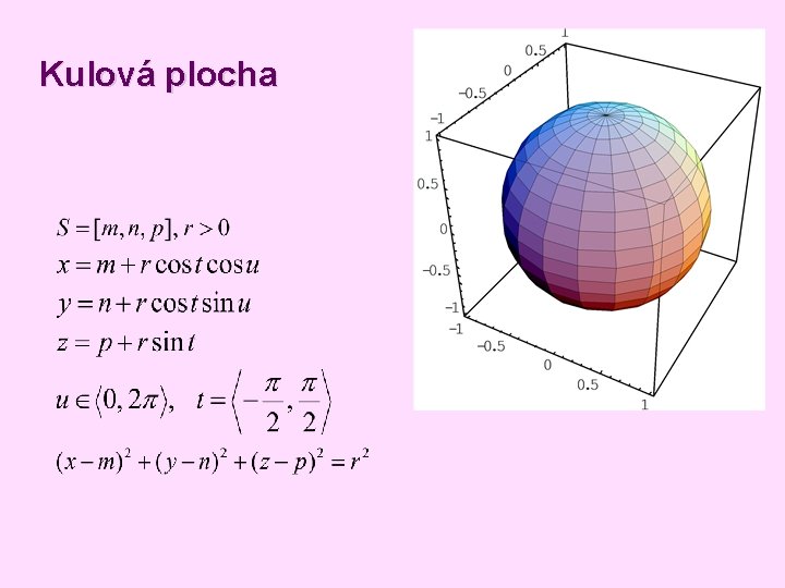 Kulová plocha Kulová plocha
