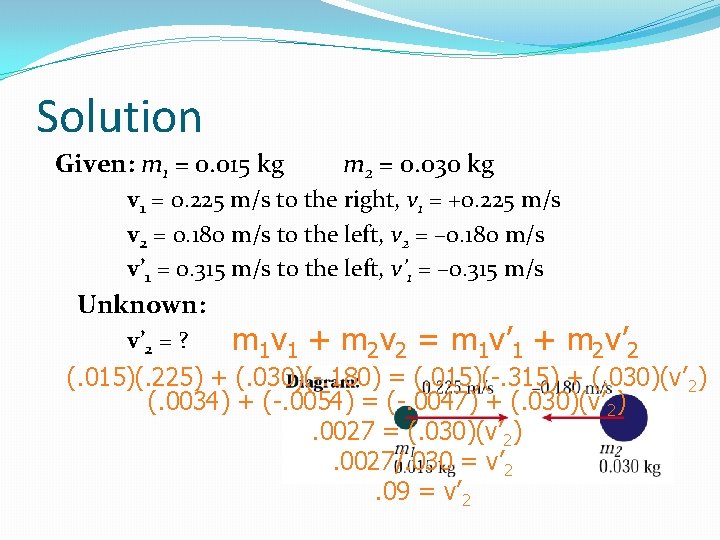 Solution Given: m 1 = 0. 015 kg m 2 = 0. 030 kg