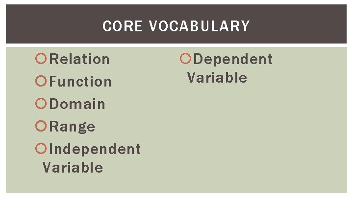 CORE VOCABULARY Relation Function Domain Range Independent Variable Dependent Variable 