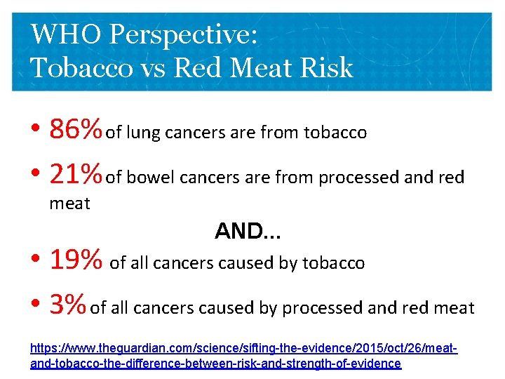 WHO Perspective: Tobacco vs Red Meat Risk • 86% of lung cancers are from