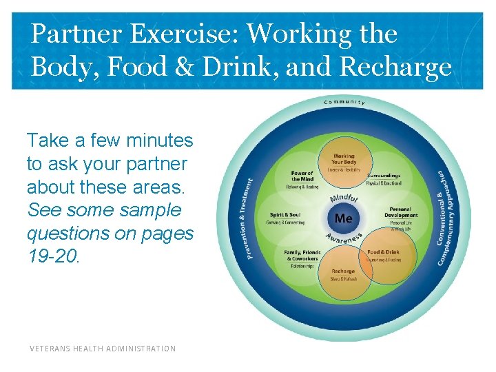 Partner Exercise: Working the Body, Food & Drink, and Recharge Take a few minutes