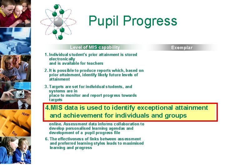 Pupil Progress Level of MIS capability Exemplar 1. Individual student’s prior attainment is stored