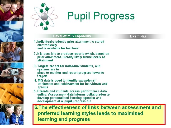 Pupil Progress Level of MIS capability Exemplar 1. Individual student’s prior attainment is stored