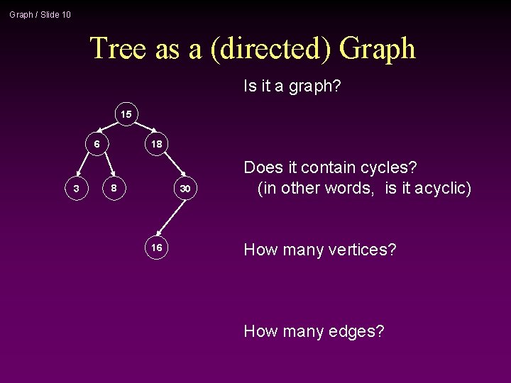 Graph / Slide 10 Tree as a (directed) Graph Is it a graph? 15