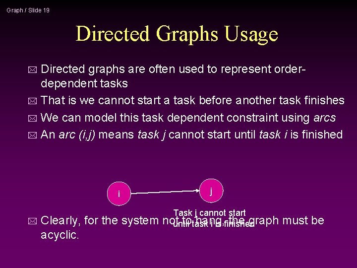 Graph / Slide 19 Directed Graphs Usage Directed graphs are often used to represent