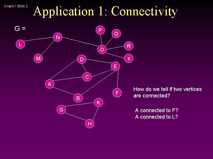 Graph / Slide 2 Application 1: Connectivity G= P N L Q R O