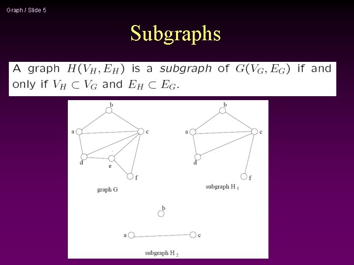 Graph / Slide 5 Subgraphs 