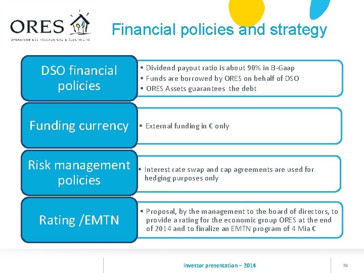 Financial policies and strategy DSO financial policies • Dividend payout ratio is about 90%