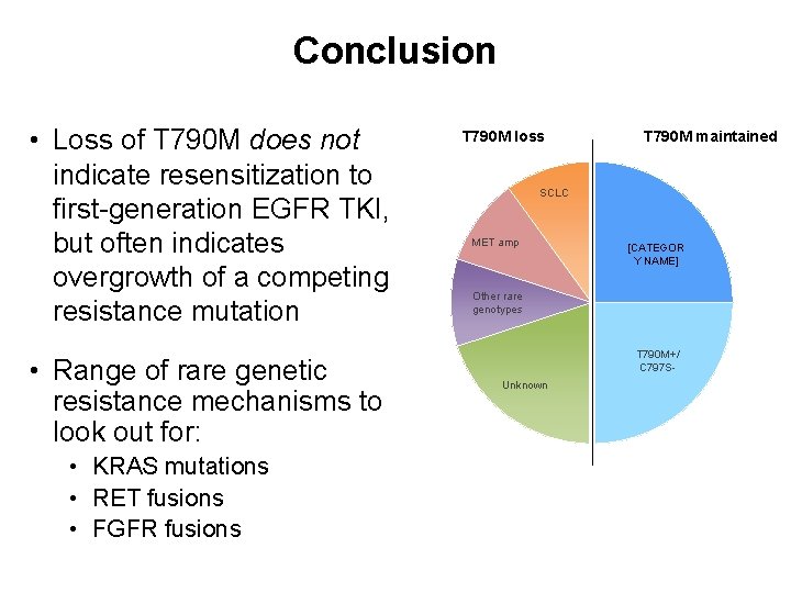 Conclusion • Loss of T 790 M does not indicate resensitization to first-generation EGFR