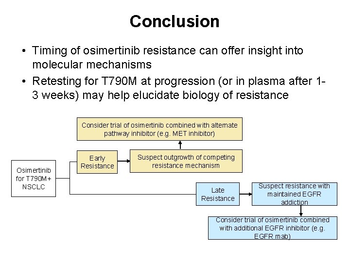 Conclusion • Timing of osimertinib resistance can offer insight into molecular mechanisms • Retesting