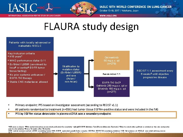 FLAURA study design Patients with locally advanced or metastatic NSCLC Key inclusion criteria •