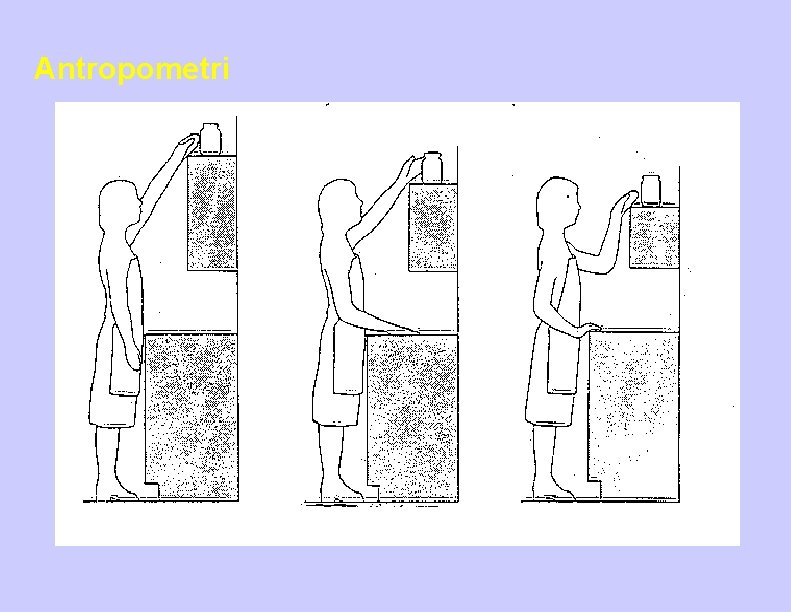 Antropometri 