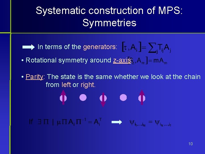 Systematic construction of MPS: Symmetries In terms of the generators: • Rotational symmetry around