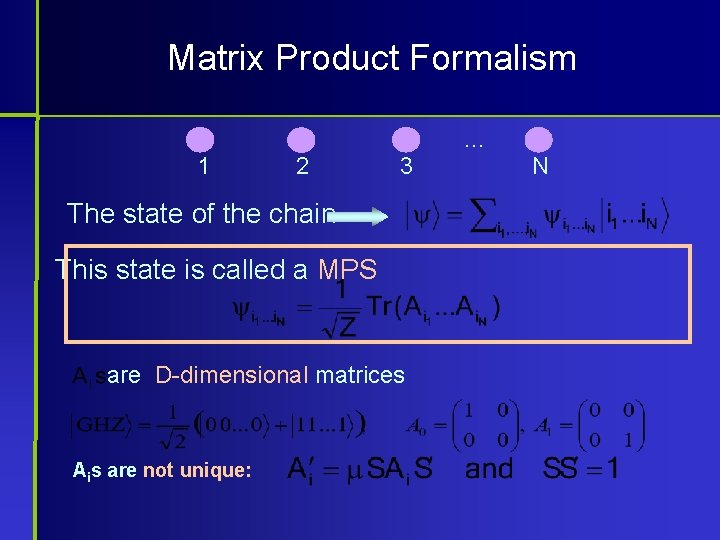 Matrix Product Formalism … 1 2 3 The state of the chain This state