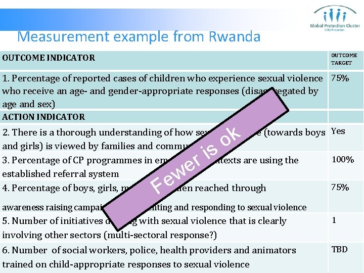 Measurement example from Rwanda OUTCOME TARGET OUTCOME INDICATOR 1. Percentage of reported cases of Measurement example from Rwanda OUTCOME TARGET OUTCOME INDICATOR 1. Percentage of reported cases of
