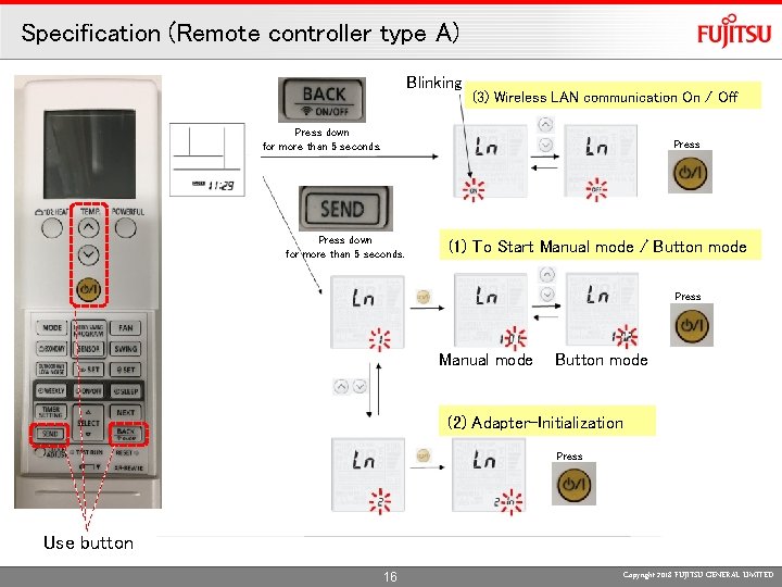 Specification (Remote controller type A) Blinking (3) Wireless LAN communication On / Off Press