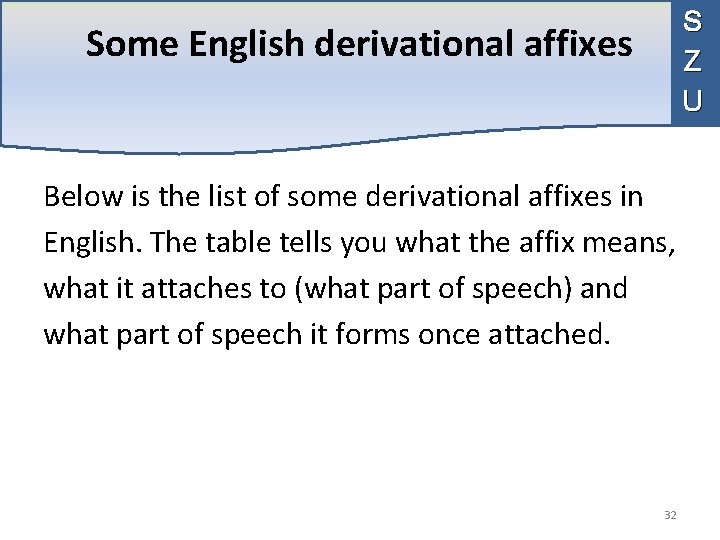 S Z U Some English derivational affixes Below is the list of some derivational