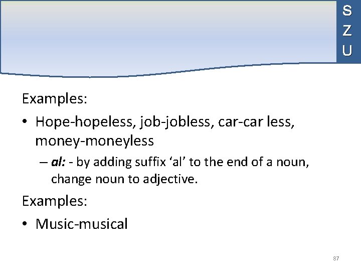 S Z U Examples: • Hope-hopeless, job-jobless, car-car less, money-moneyless – al: - by