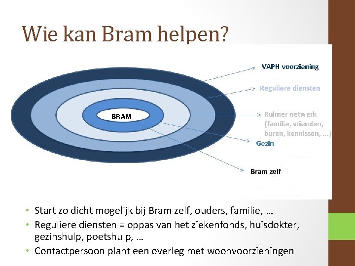 Wie kan Bram helpen? • Start zo dicht mogelijk bij Bram zelf, ouders, familie,