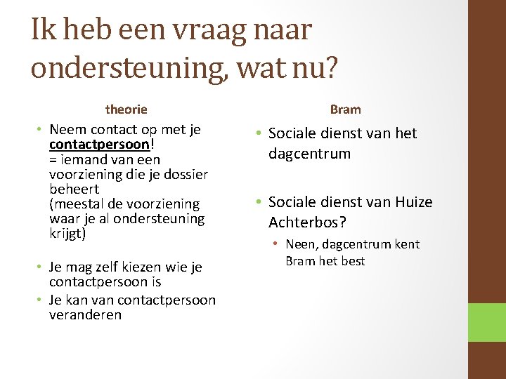 Ik heb een vraag naar ondersteuning, wat nu? theorie • Neem contact op met