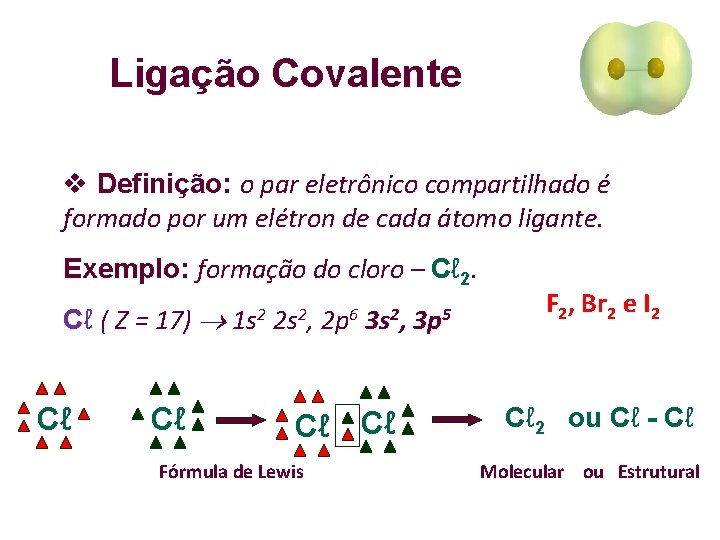 Ligação Covalente Definição: o par eletrônico compartilhado é formado por um elétron de cada